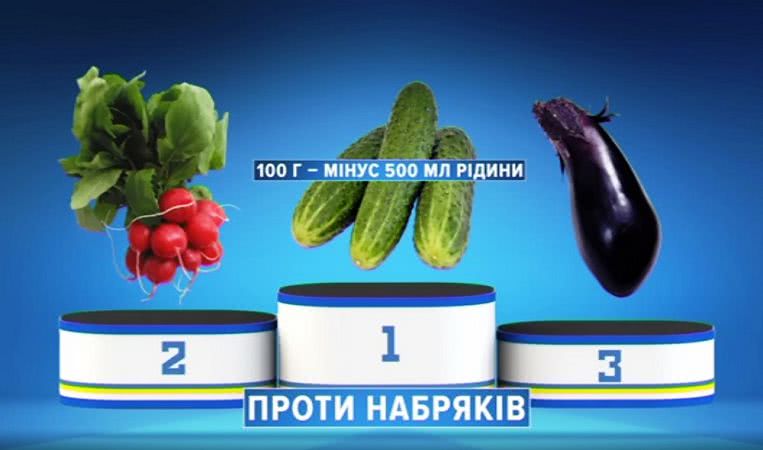 «Полезная программа»: какие продукты помогут избавиться от отеков?