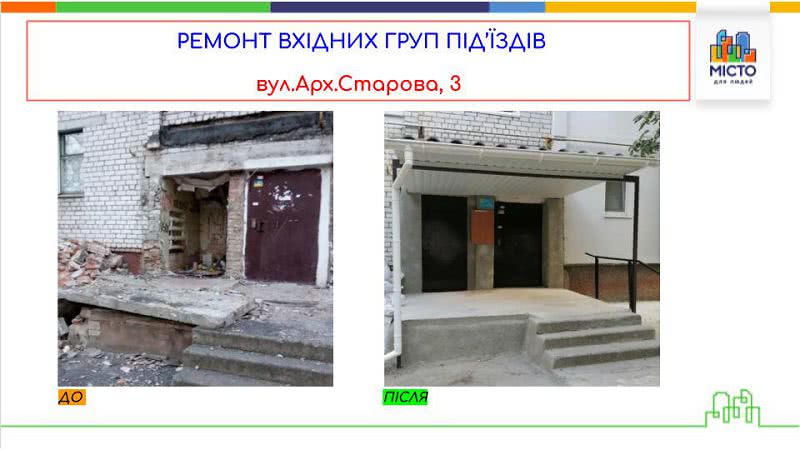 В Николаеве компания МДЛ готовится к отопительному сезону, проводит дезинсекцию и дератизацию