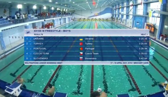 Николаевец Станиславенко выиграл международный турнир по плаванию