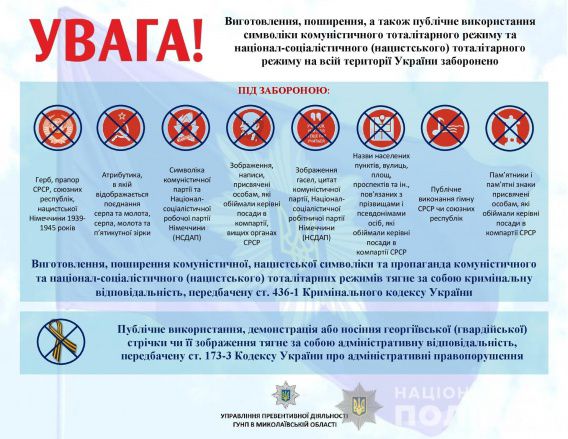 На фасаде дома на Николаевщине вывесили запрещенный флаг