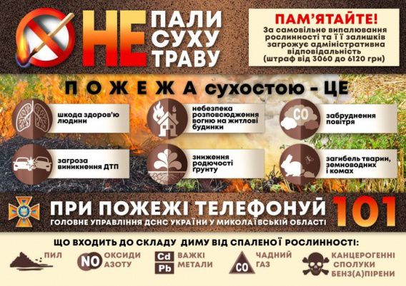 Лето в Николаевской области закончилось 11-ю пожарами