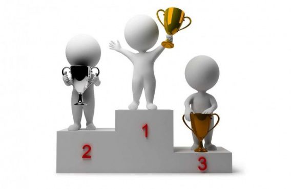 Николаевские акробаты выиграли кубок Украины