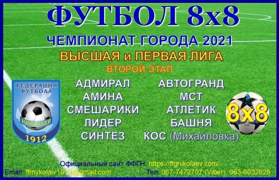 Первое поражение николаевского «Адмирала»