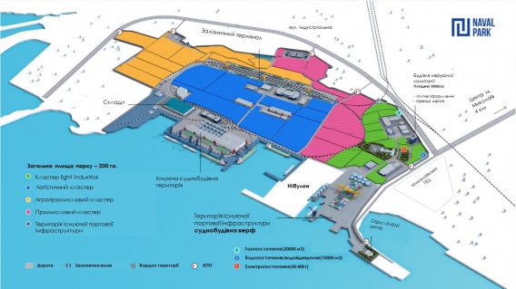 Синергия инвестиционных возможностей для Николаева