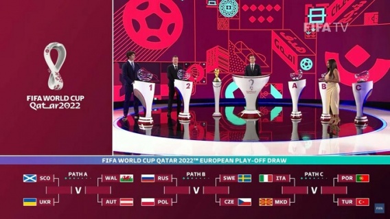 Украина в плей-офф будет играть с Шотландией на выезде