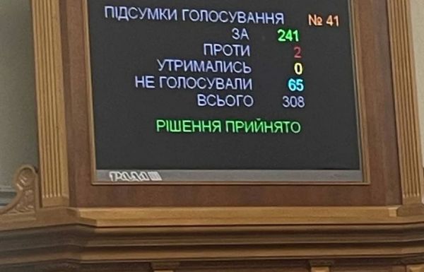 Верховная Рада изменила дату Рождества, Дня Государственности и Дня защитников и защитниц