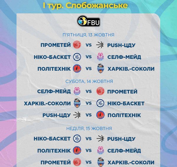 Николаевский "Нико баскет" начинает чемпионат Украины в высшей лиге поединком со столичной командой