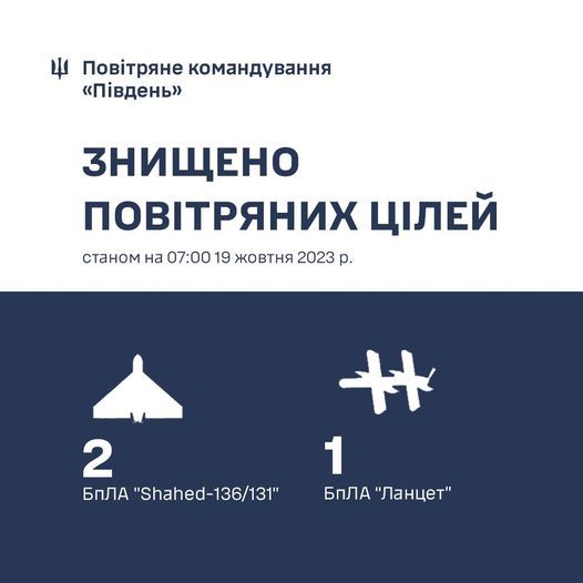 Сегодня ночью в небе Николаевщины сбиты два вражеских дрона