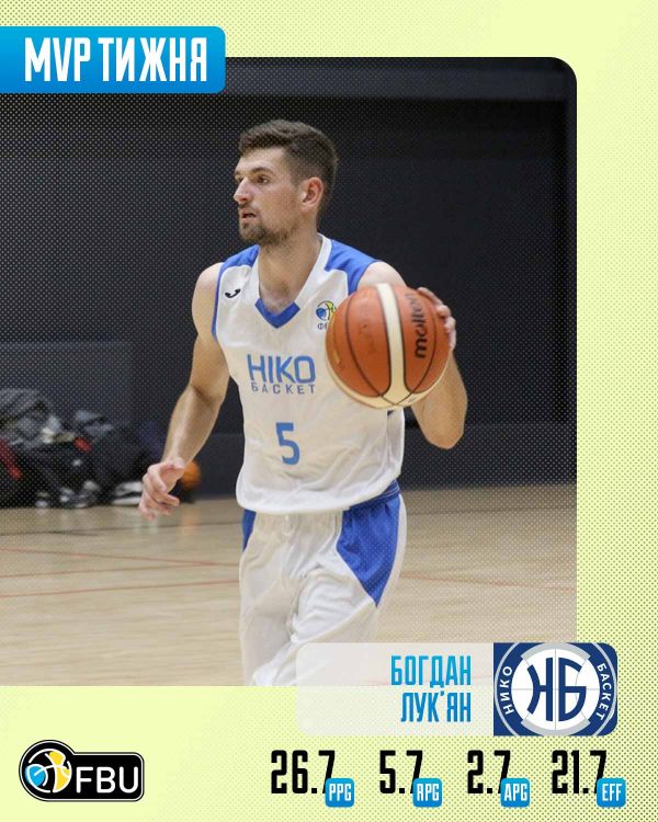 Капитан «Нико-Баскета» Лукьян – MVP и разыгрывающий символической сборной первой игровой недели высшей лиги