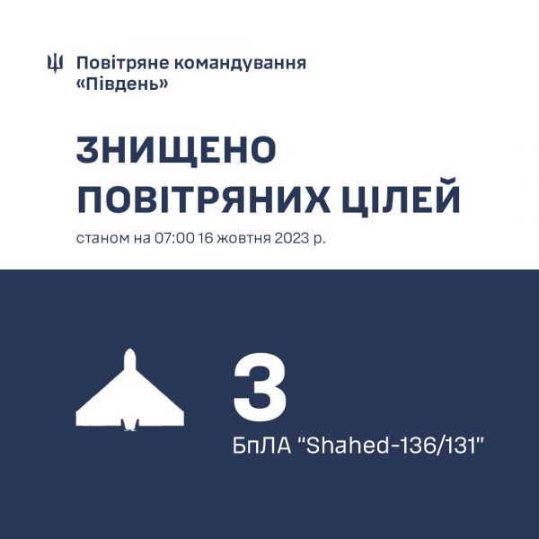 В небе Николаевщины подбит вражеский дрон
