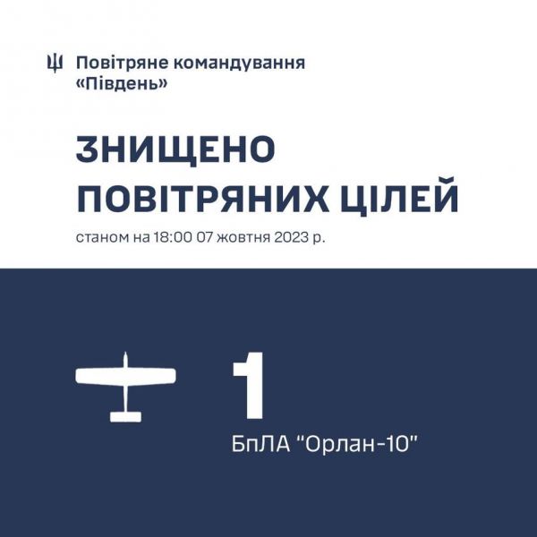 Сегодня в небе Николаевщины сбили дрон-шпион