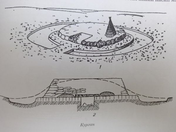 В Николаевской области курган времен «бронзового» века два десятка лет находится в частной собственности