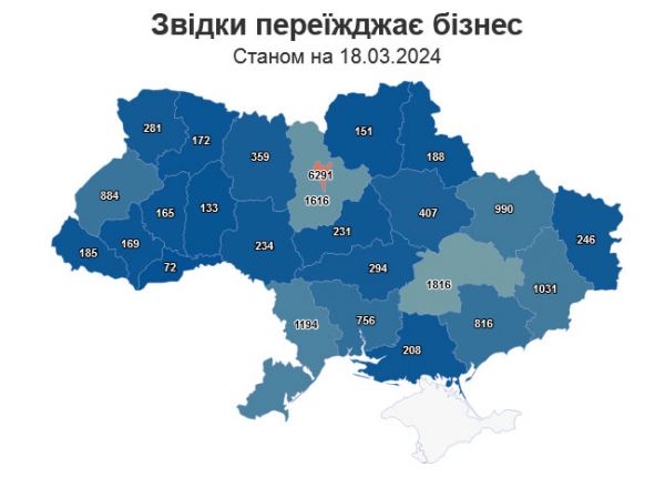 За время войны из Николаевской области уехали 756 компаний