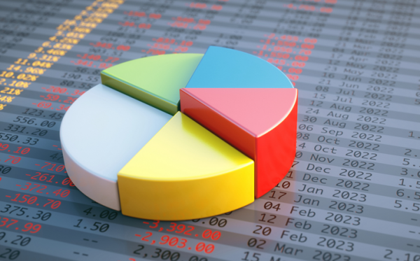 Как учитываются финансовые инвестиции в дочерние предприятия?