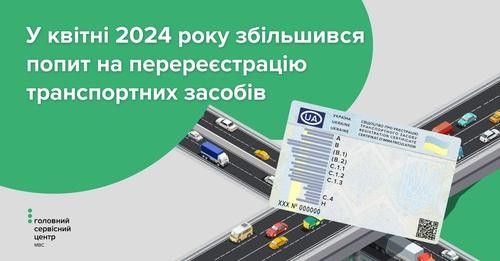 Соотечественники добровольно передали защитникам Украины почти три тысячи автомобилей, – Сервисные центры МВД Николаевщины