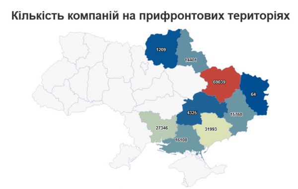 Николаевщина в тройке прифронтовых регионов с наибольшим количеством зарегистрированных бизнесов