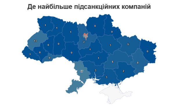 На Николаевщине три компании под санкциями РНБО: одна из них показывает рекордную прибыль