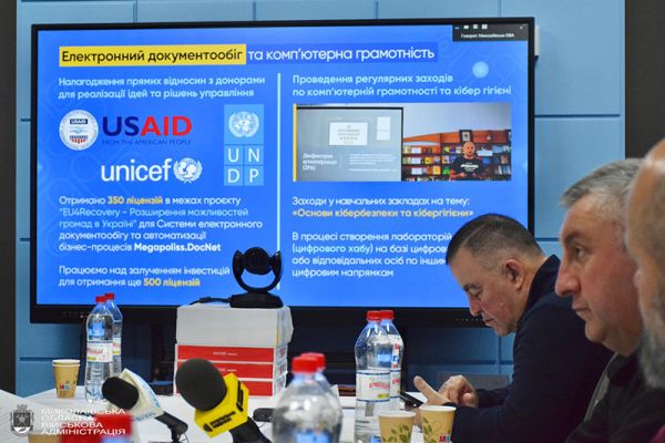 Ситуаційний центр, відносини з донорами, кібергігієна співробітників: ключові елементи посилення безпеки в тергромадах Миколаївщини