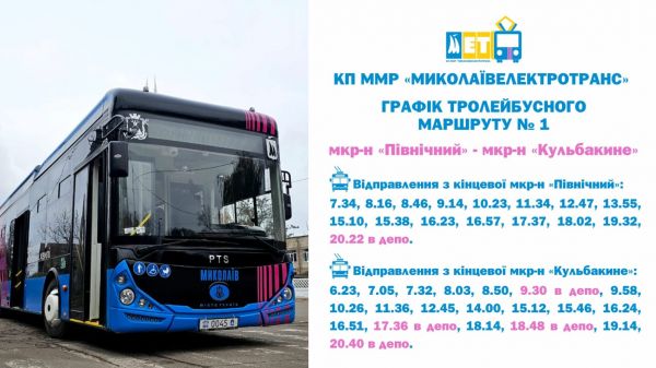 От "Северного" до Кульбакино – в Николаеве с 6 декабря открывается новый троллейбусный маршрут