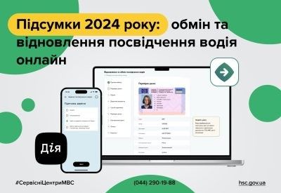 В 2024 году жители области обменяли и восстановили онлайн 3000 водительских удостоверений, – Сервисные центры МВД Николаевщины
