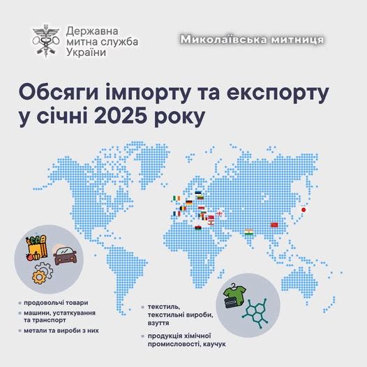 В январе через Николаевскую таможню прошли грузы из 24 стран