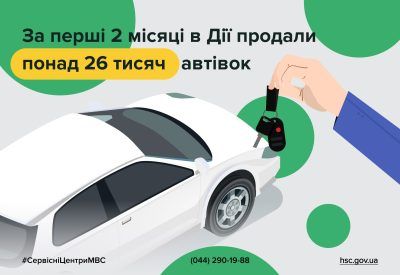 С начала года 26 тысяч автомобилей в Украине было продано онлайн, – Сервисные центры МВД Николаевщины