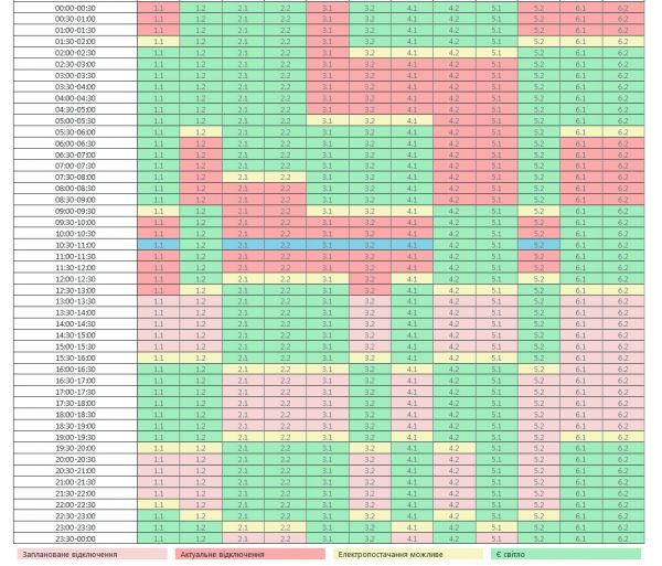 Что со светом в Николаеве. Таблица отключений