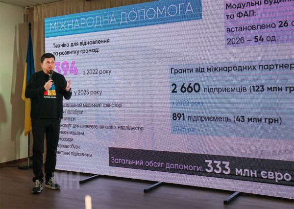 Ким о тарифе на воду, премиях чиновникам, дронах и бюджете-2026