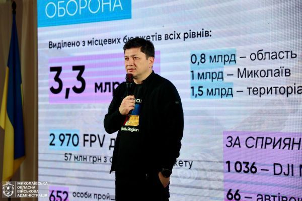 Ким возглавил рейтинг региональных лидеров, вслед за ним Терехов и Кличко — опрос