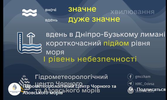 В Николаеве начало холодать, в Днепро-Бугском лимане подъем уровня моря