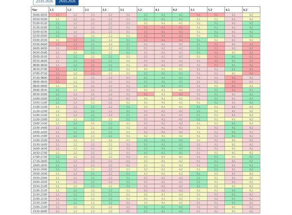 Графики отключений в Николаевской области на субботу пересмотрели: света будет больше