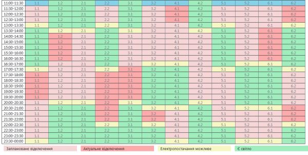 В Николаевской области в график плановых отключений света на 18 января внесли изменения