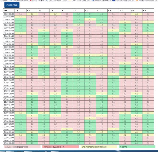 В Николаеве график отключений света меняется чаще, чем счет на табло баскетбольного матча в «Надежде»