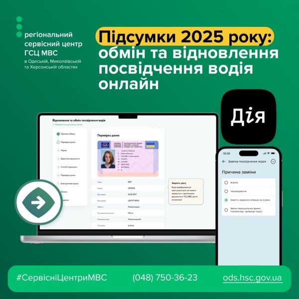 За год четыре тысячи николаевцев обменяли и возобновили водительское удостоверение онлайн