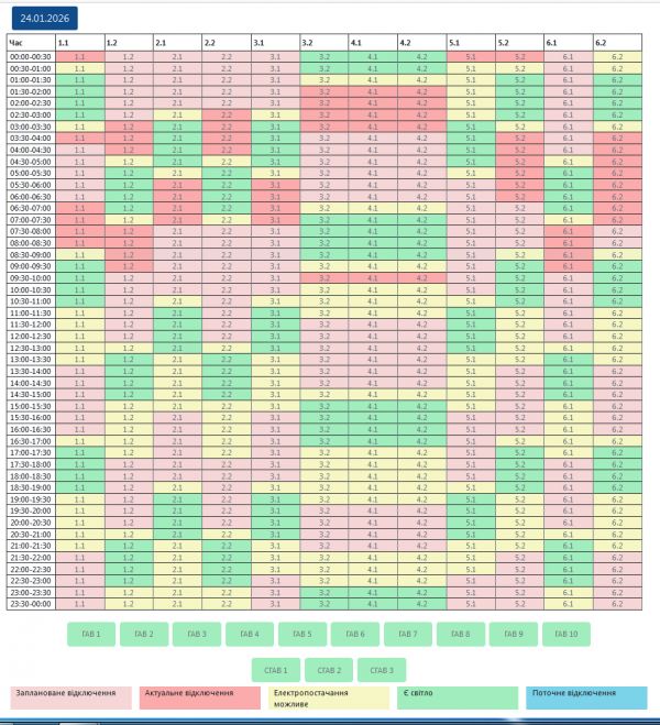 Для Николаевщины обновили график отключений электроэнергии: 6 «светлых» часов в сутки