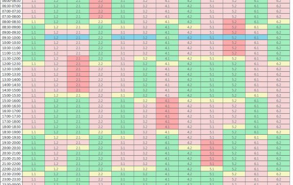 На Николаевщине ужесточили графики отключений: свет есть только у 4 подочередей из 12
