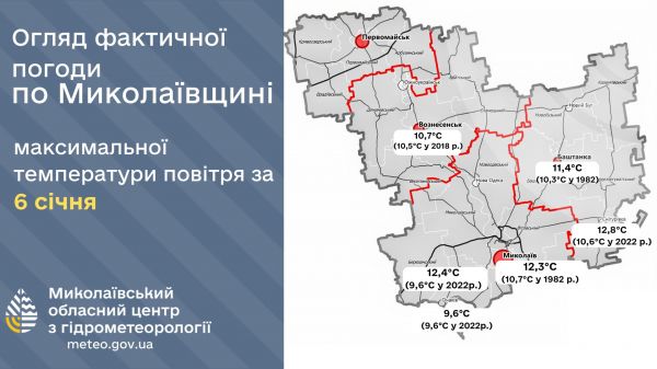 Теплый фронт обвалил температурный рекорд в Николаевской области наблюдений со времен Второй мировой войны