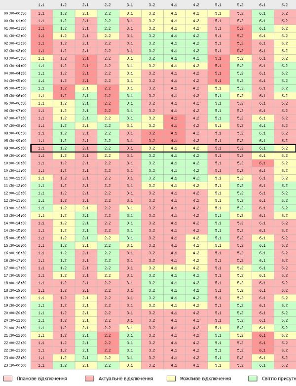 В течение 12 часов график отключений света в Николаевской области изменили в четвертый раз
