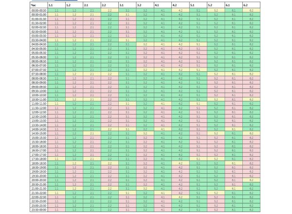Графики на вторник: на Николаевщине света станет чуть больше