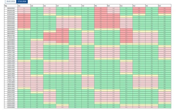 Графики на пятницу: на Николаевщине снова вводят изнурительные 7-часовые отключения