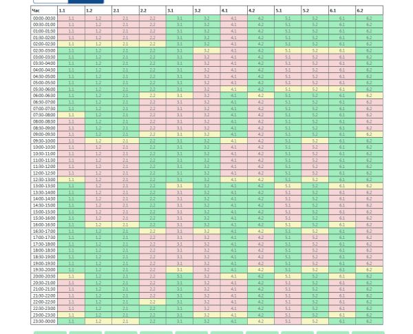 Графики по Николаевщине на субботу: самые длинные отключения света у очереди 6.1