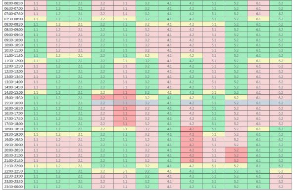 В Николаевской области ужесточили графики отключений: добавили «красных» часов