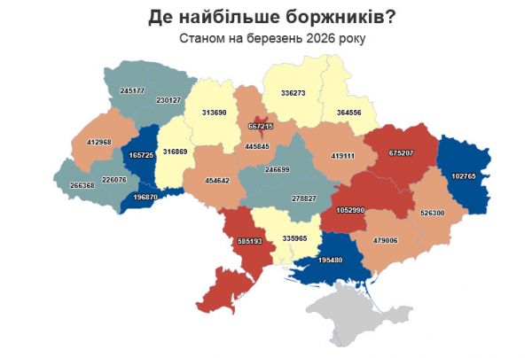 Николаевщина в списках должников: в области открыто более 335 тысяч исполнительных производств