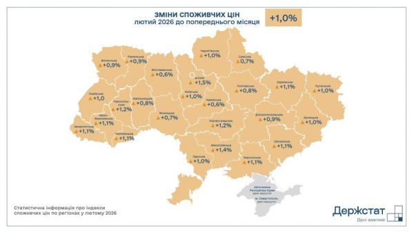 Официально: на Николаевщине цены растут быстрее, чем в любом другом регионе Украины