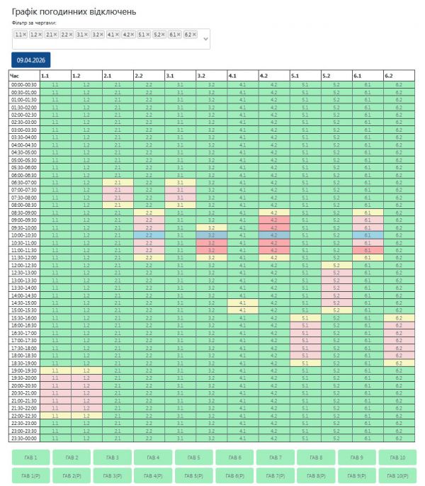 В график почасовых отключений света в Николаевской области внесены изменения. Рейтинг ГПО