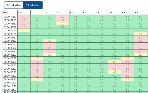 Неожиданно рано: опубликован график отключений света в Николаеве на «предпасхальную» субботу