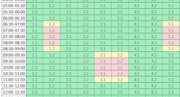 Графики возвращаются: 3 апреля на Николаевщине свет начнут отключать в 7 утра