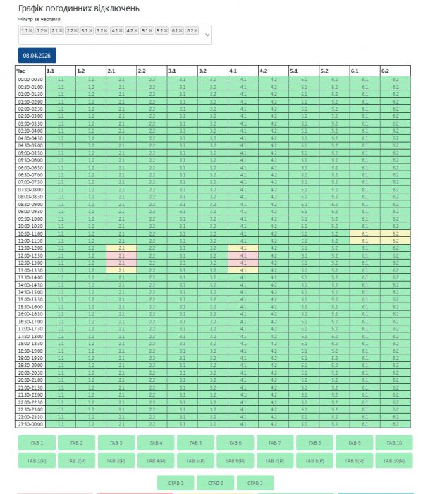 8 апреля Николаевской области вернули графики отключения света