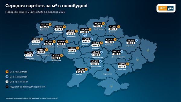Николаевщина – одна из трех областей, где цены на новостройки падают