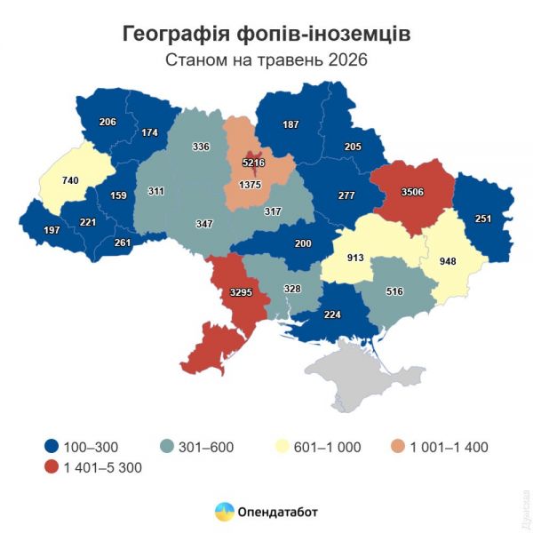 Место Николаевщины в географии иностранного бизнеса в Украине